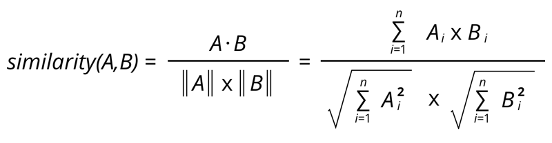 How To Calculate Cosine Similarity With Code Clay Technology World